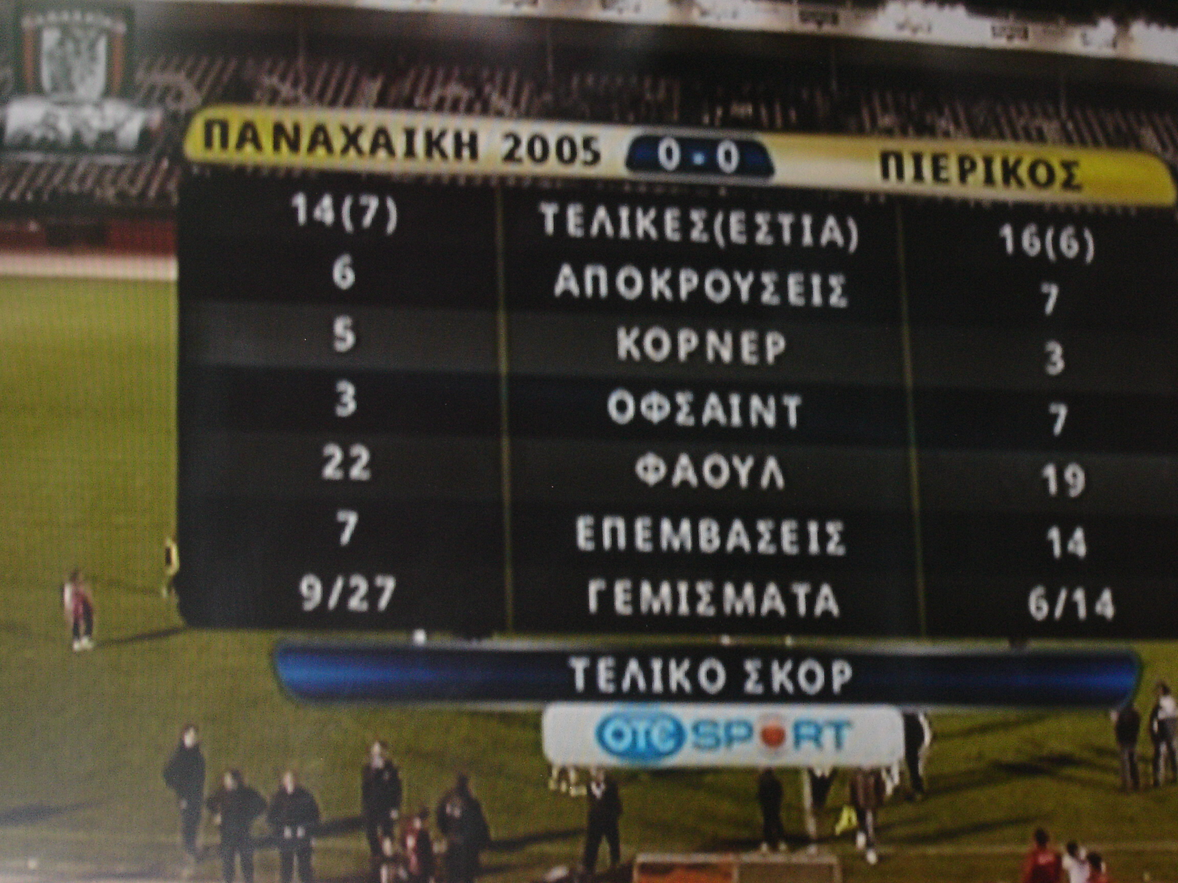 ΜΕΓΑΛΟΣ ΠΙΕΡΙΚΟΣ στο 0-0 στην Πάτρα με την Παναχαική