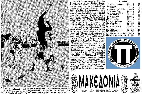 08/02/1970: Ρεκόρ προσέλευσης φιλάθλων (12.000) και Πιερικός – Άρης 2-0