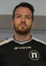 Ντινόπουλος Νίκος